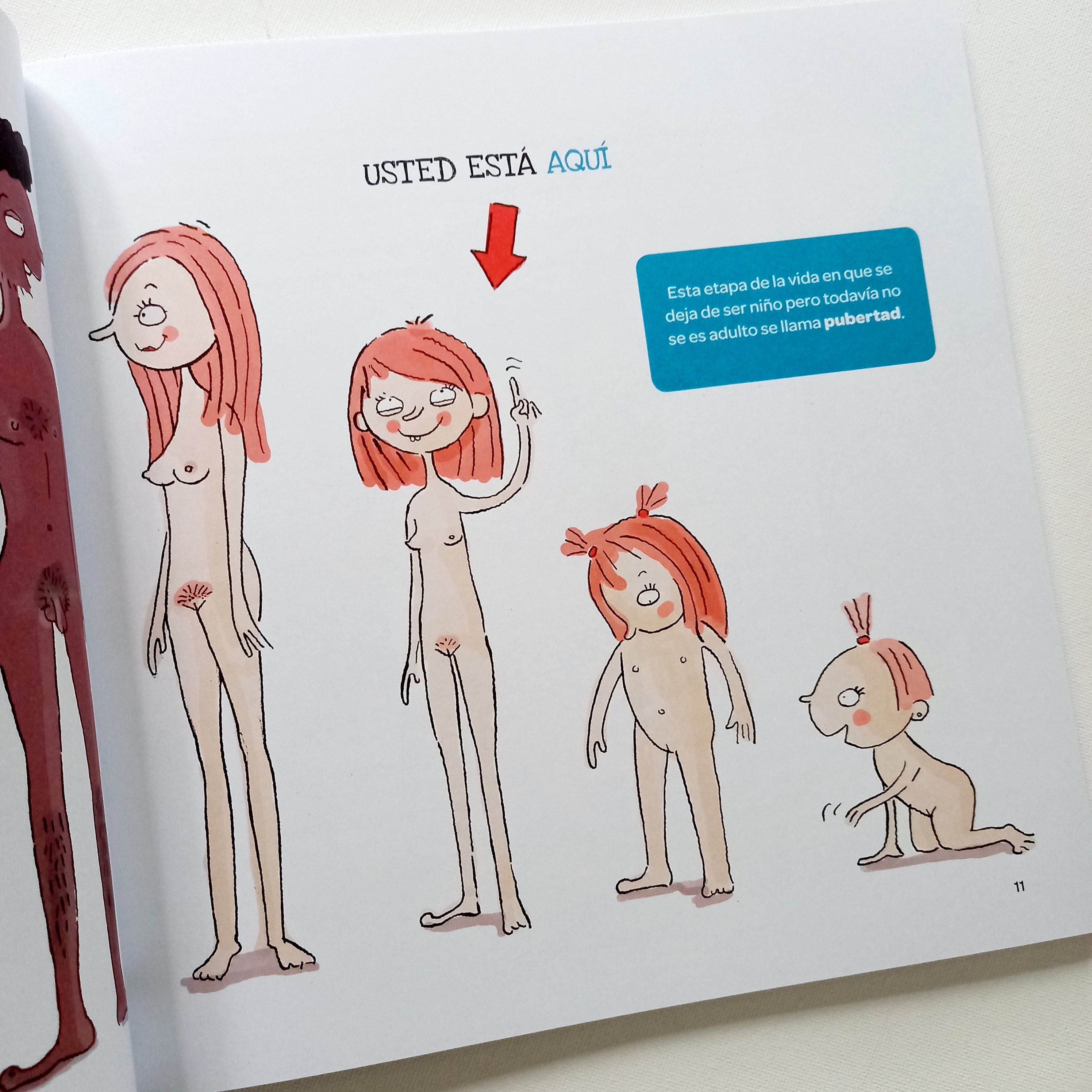 Qué es esto de la pubertad? Qué es esto de la pubertad?